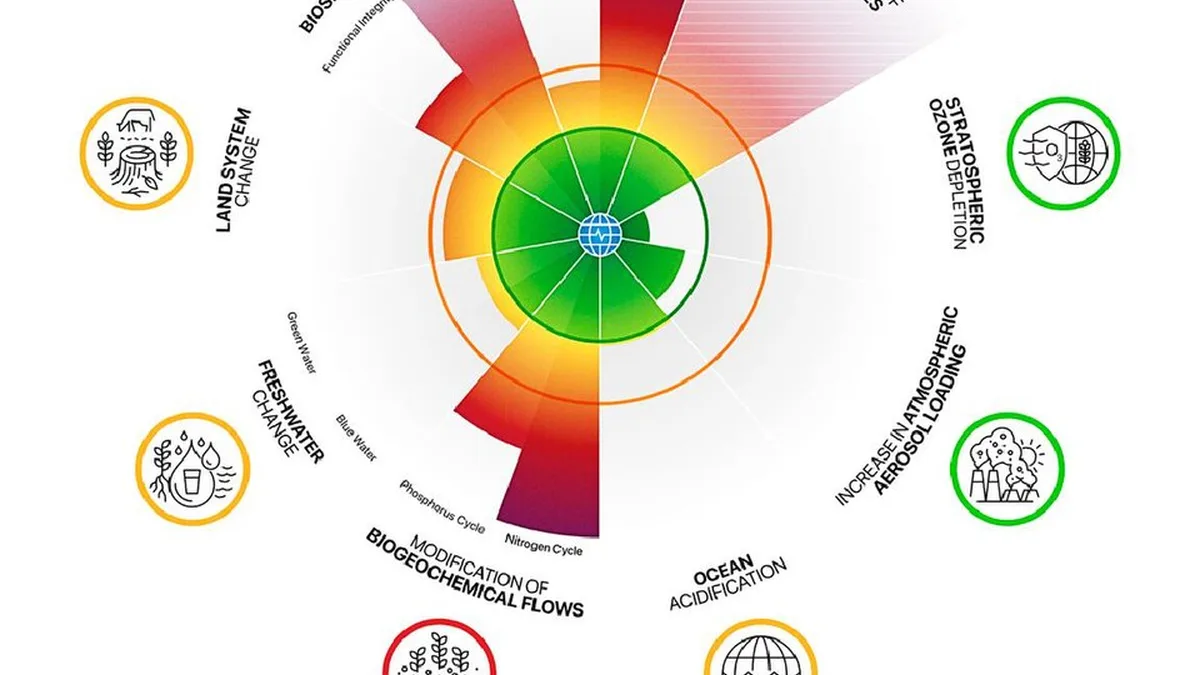 Planetary Protection