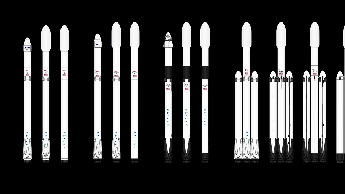 Rideshare And Smallsat Launch